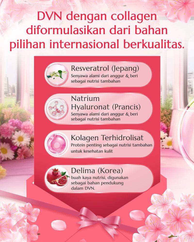 Apa Itu Kolagen? Panduan Lengkap Protein Terpenting untuk Kulit, Sendi, dan Tubuh
